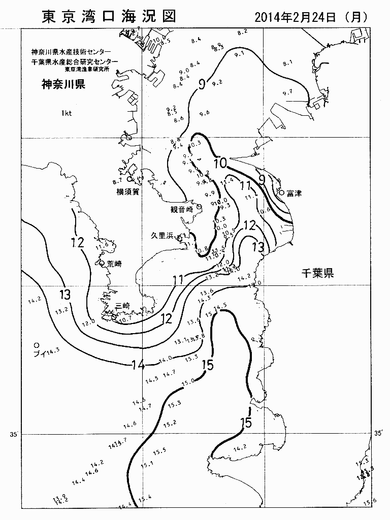 海況図, 東京湾口海況図 検索結果, (水温分布 等を図示)
