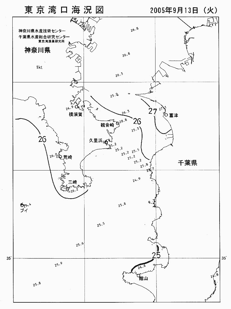 海況図, 東京湾口海況図 検索結果, (水温分布 等を図示)