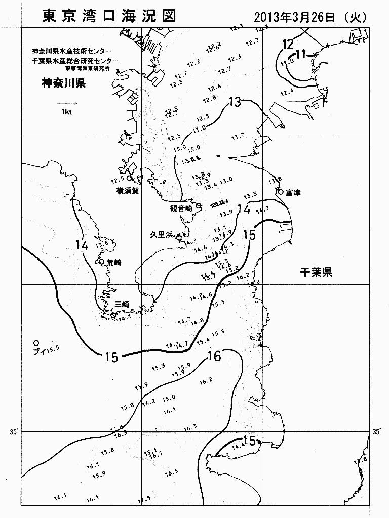 海況図, 東京湾口海況図 検索結果, (水温分布 等を図示)