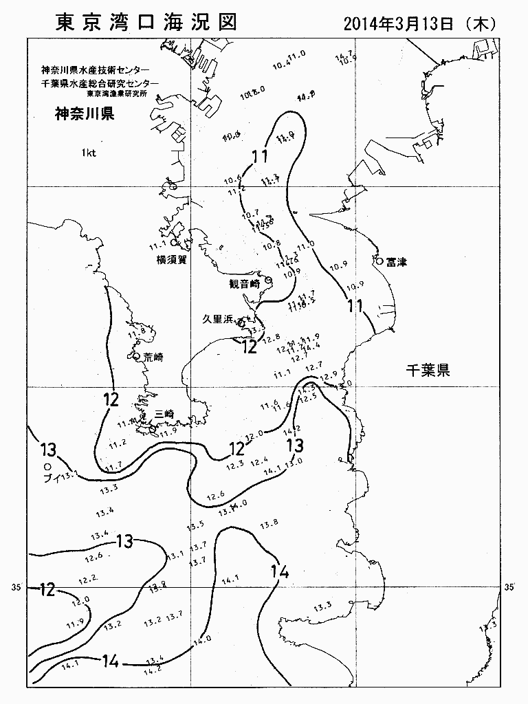 海況図, 東京湾口海況図 検索結果, (水温分布 等を図示)