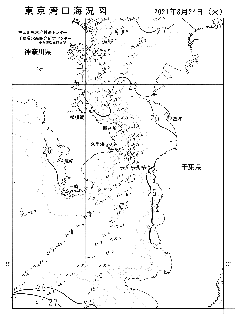 海況図, 東京湾口海況図 検索結果, (水温分布 等を図示)