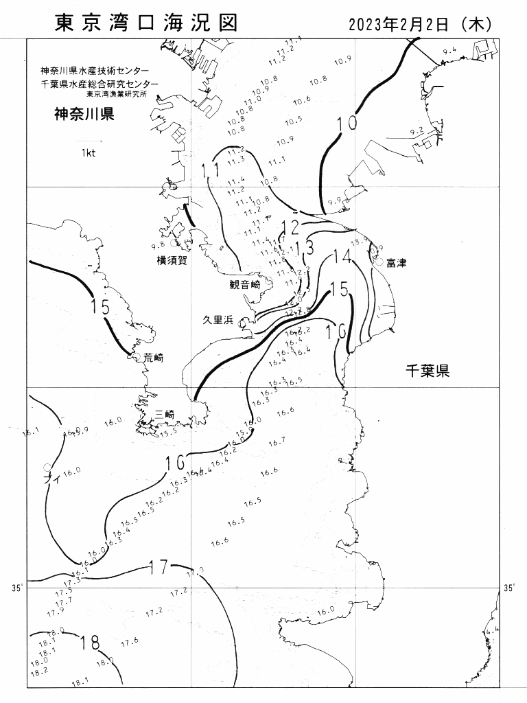 海況図, 東京湾口海況図 検索結果, (水温分布 等を図示)