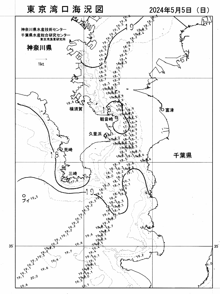 海況図, 東京湾口海況図 検索結果, (水温分布 等を図示)