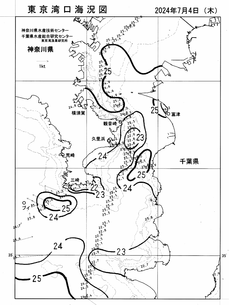 海況図, 東京湾口海況図 検索結果, (水温分布 等を図示)