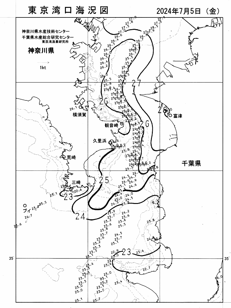 海況図, 東京湾口海況図 検索結果, (水温分布 等を図示)