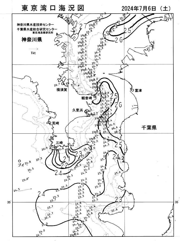 海況図, 東京湾口海況図 検索結果, (水温分布 等を図示)