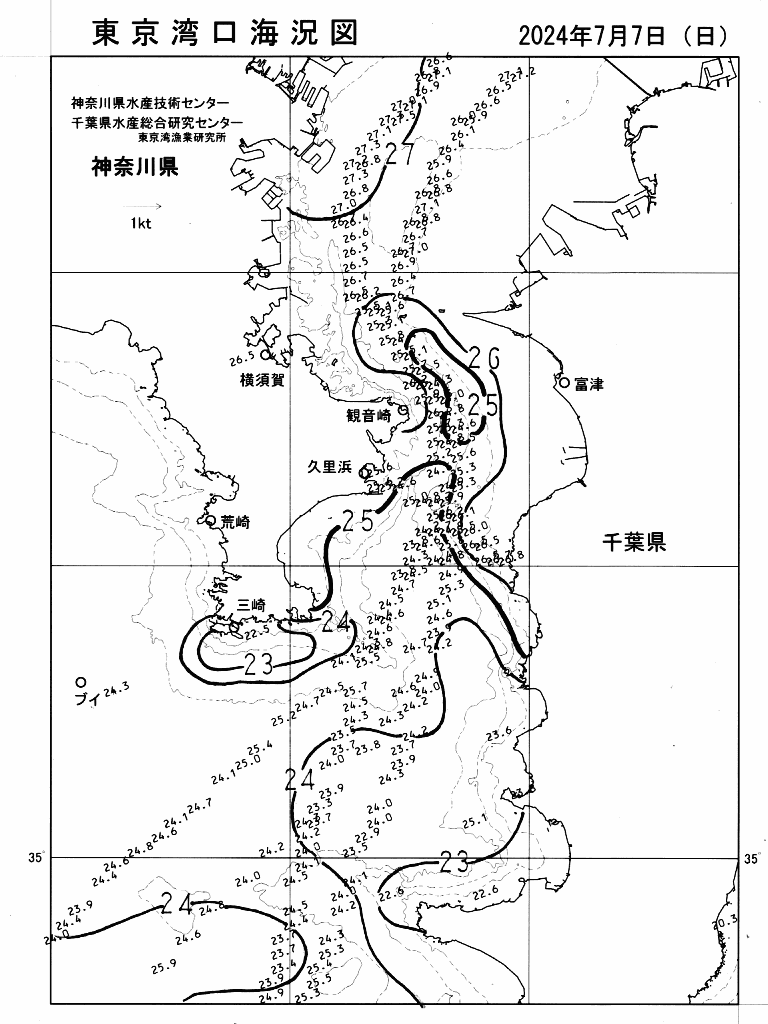 海況図, 東京湾口海況図 検索結果, (水温分布 等を図示)
