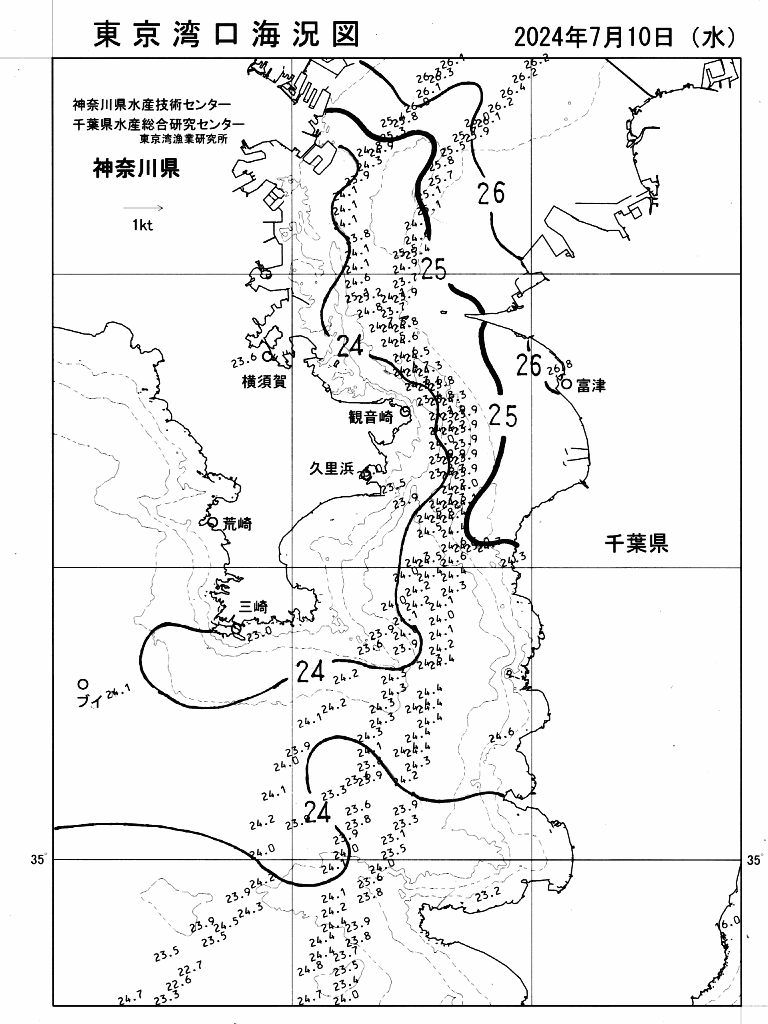 海況図, 東京湾口海況図 検索結果, (水温分布 等を図示)