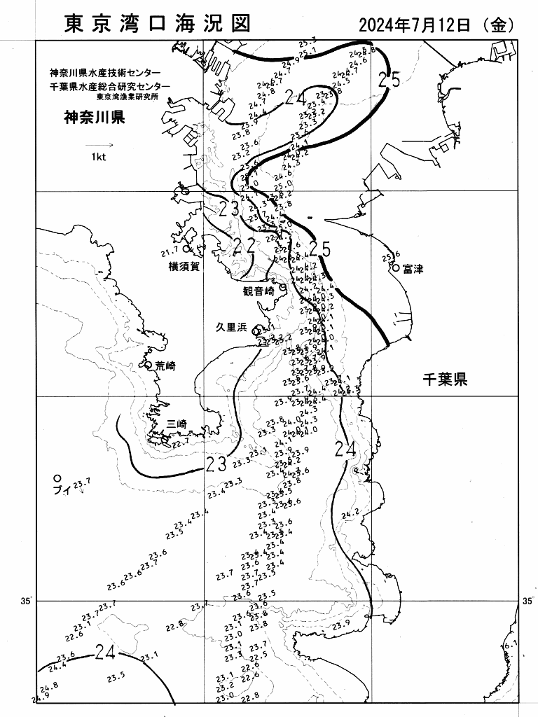 海況図, 東京湾口海況図 検索結果, (水温分布 等を図示)