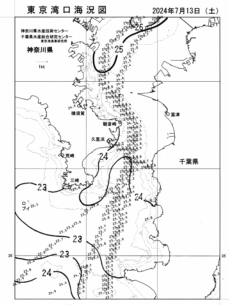 海況図, 東京湾口海況図 検索結果, (水温分布 等を図示)