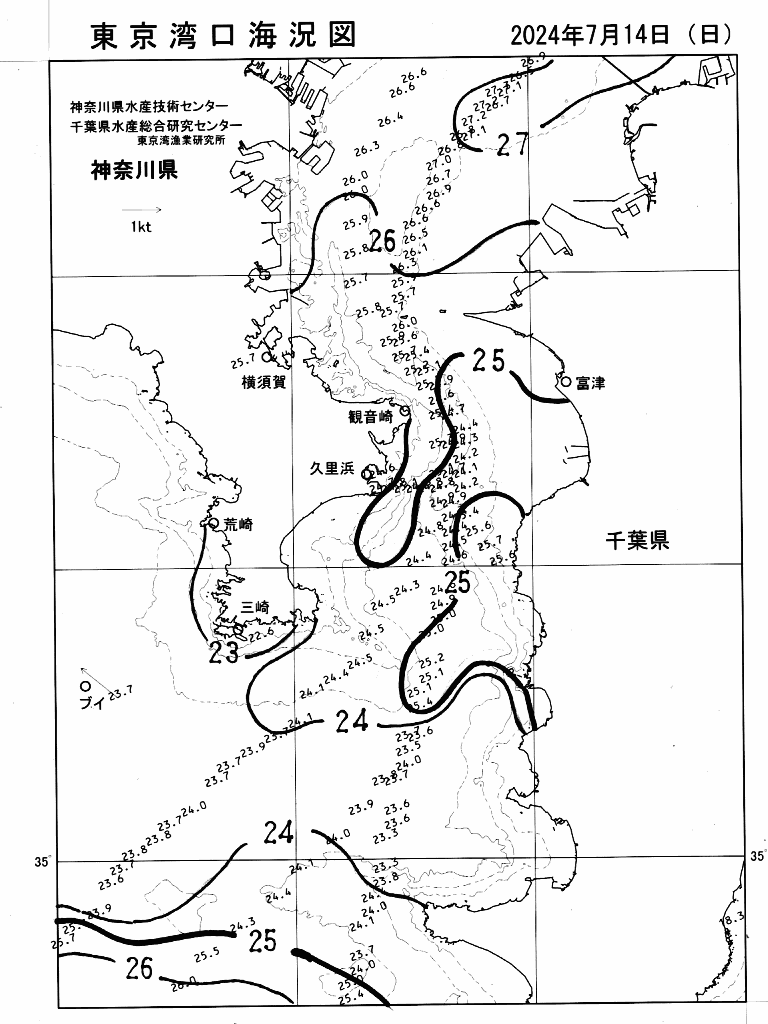 海況図, 東京湾口海況図 検索結果, (水温分布 等を図示)