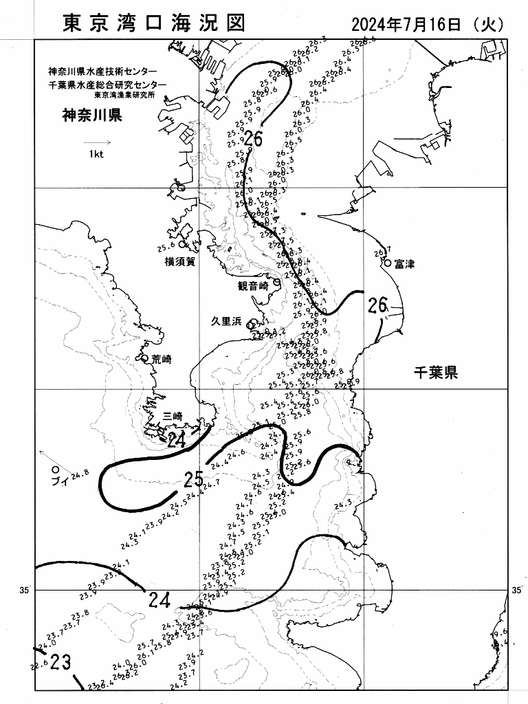 海況図, 東京湾口海況図 検索結果, (水温分布 等を図示)