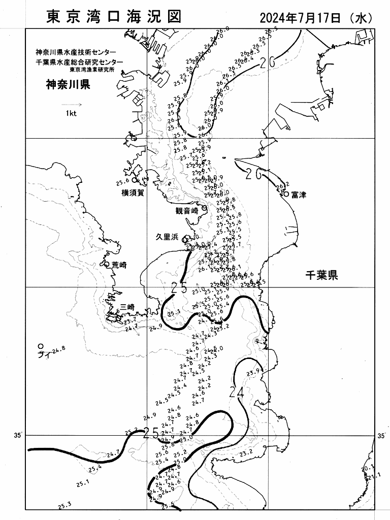 海況図, 東京湾口海況図 検索結果, (水温分布 等を図示)