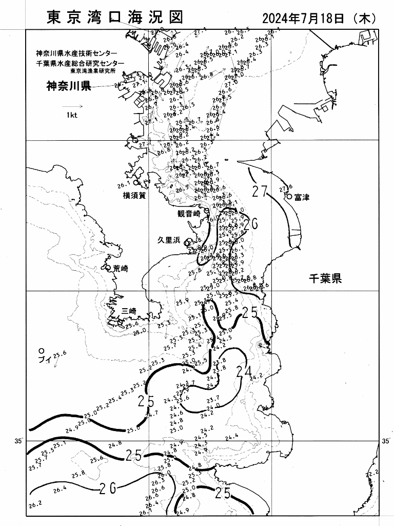 海況図, 東京湾口海況図 検索結果, (水温分布 等を図示)