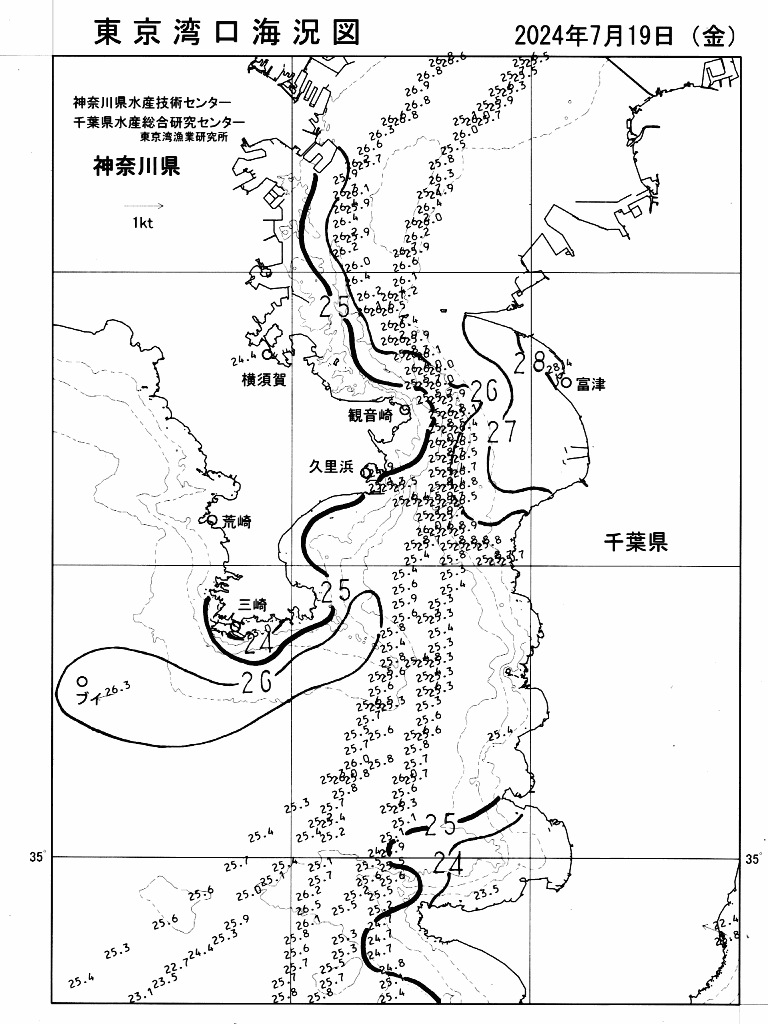 海況図, 東京湾口海況図 検索結果, (水温分布 等を図示)