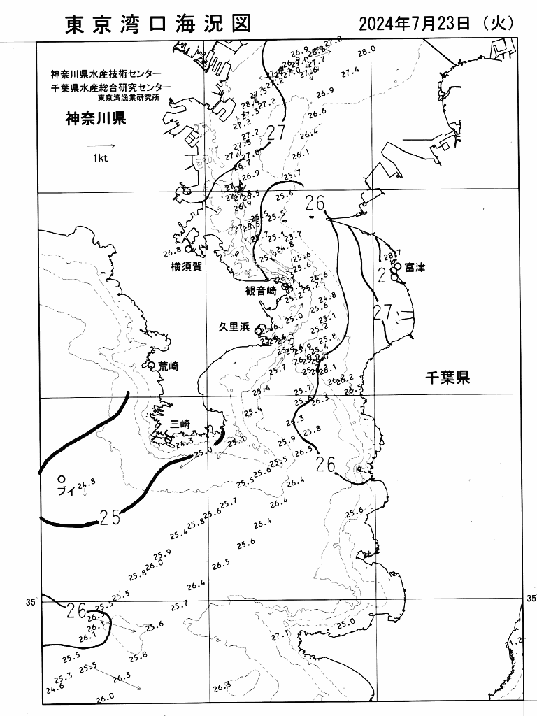 海況図, 東京湾口海況図 検索結果, (水温分布 等を図示)