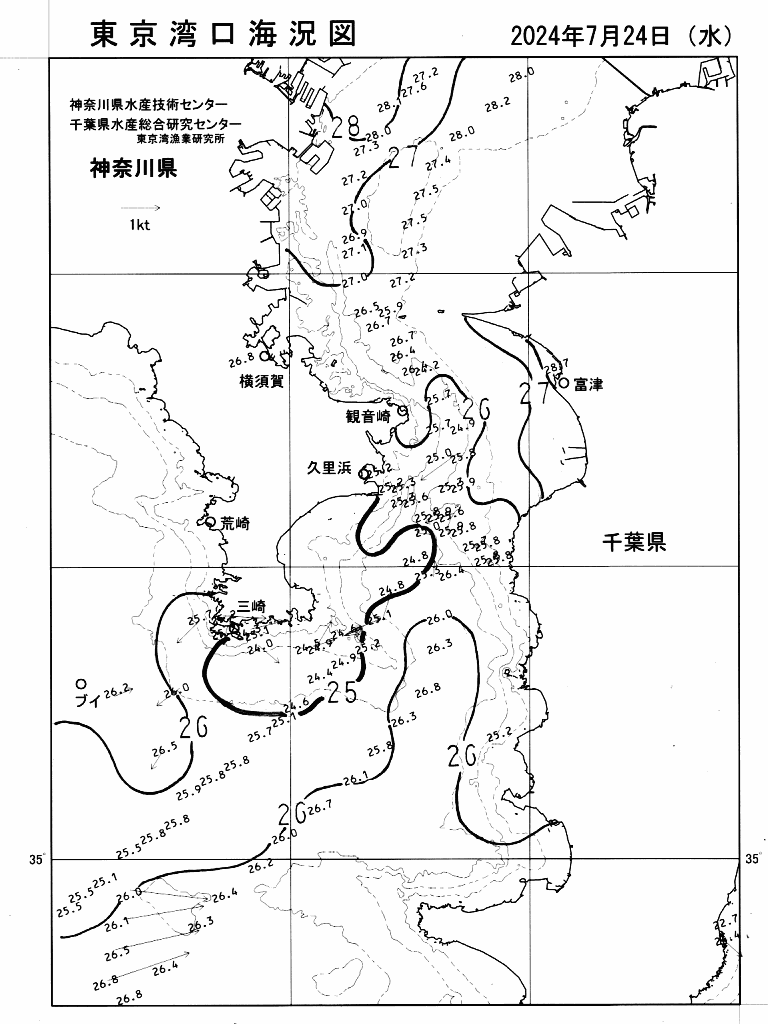 海況図, 東京湾口海況図 検索結果, (水温分布 等を図示)