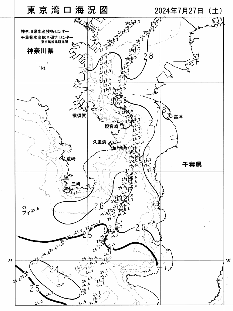 海況図, 東京湾口海況図 検索結果, (水温分布 等を図示)