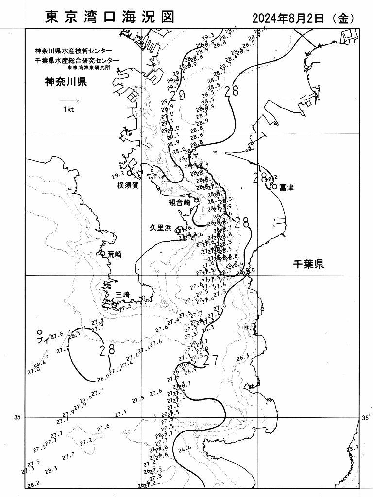 海況図, 東京湾口海況図 検索結果, (水温分布 等を図示)