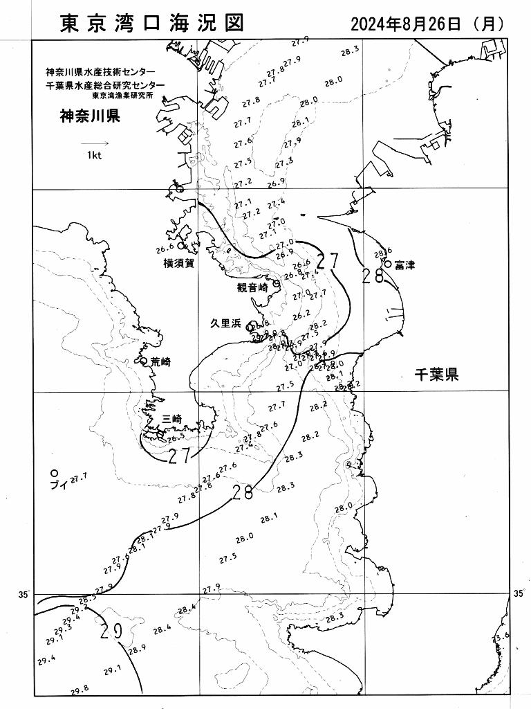 海況図, 東京湾口海況図 検索結果, (水温分布 等を図示)