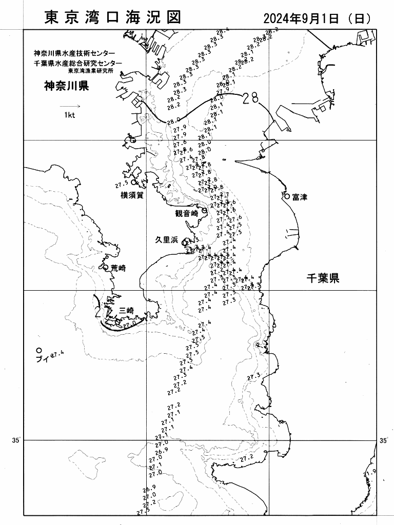 海況図, 東京湾口海況図 検索結果, (水温分布 等を図示)