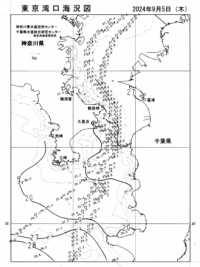 海況図, 東京湾口海況図 検索結果, (水温分布 等を図示)