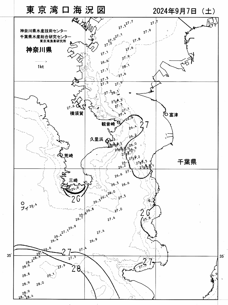 海況図, 東京湾口海況図 検索結果, (水温分布 等を図示)