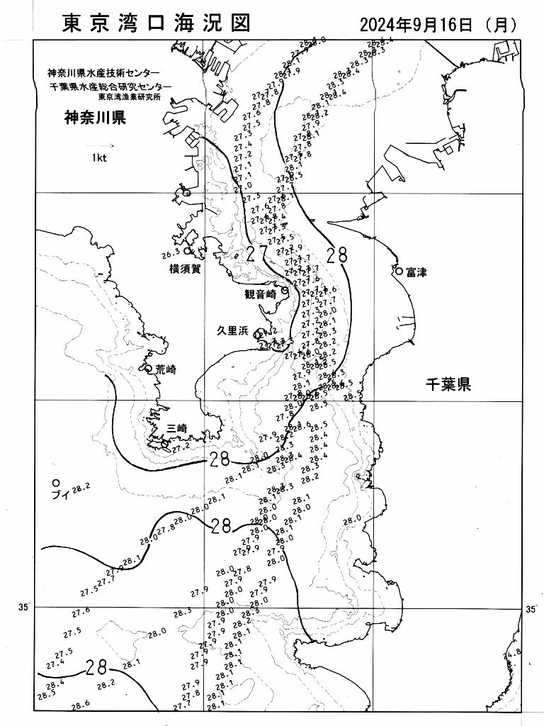 海況図, 東京湾口海況図 検索結果, (水温分布 等を図示)