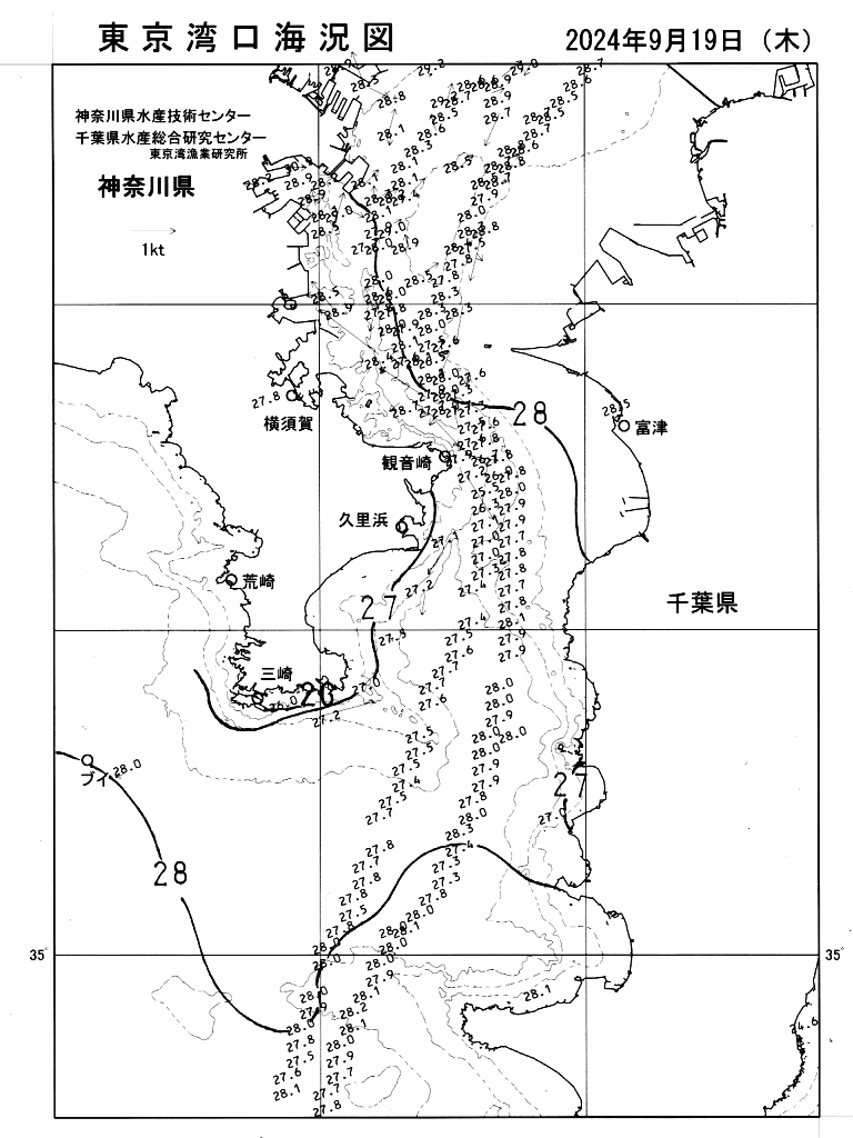 海況図, 東京湾口海況図 検索結果, (水温分布 等を図示)