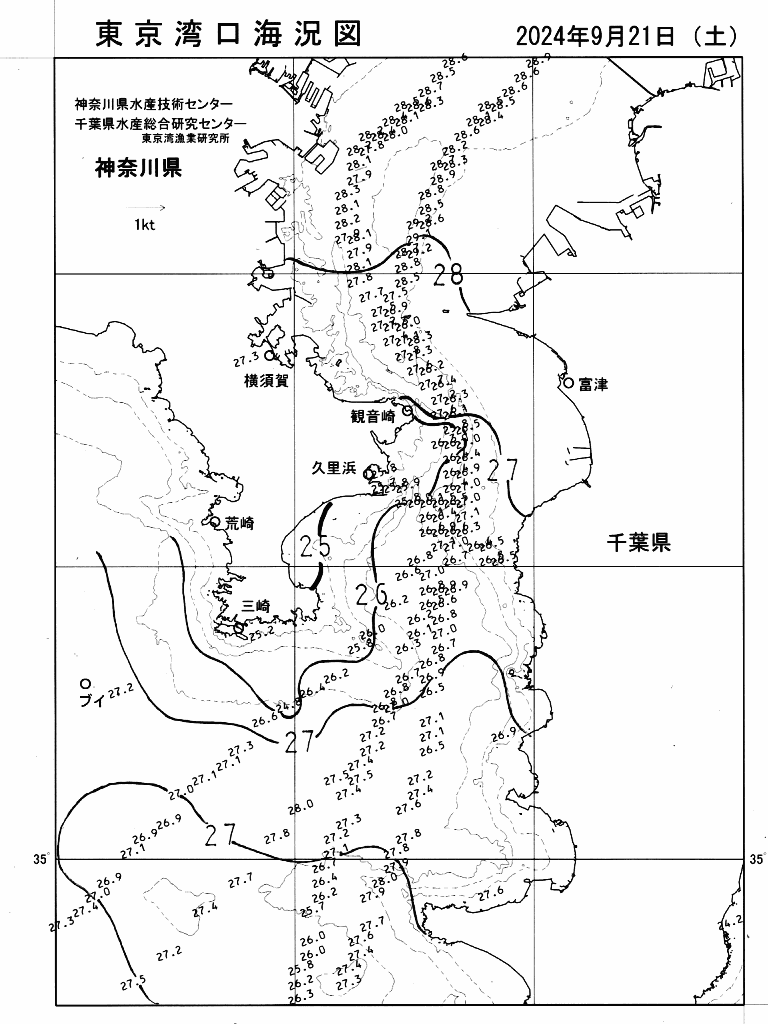 海況図, 東京湾口海況図 検索結果, (水温分布 等を図示)