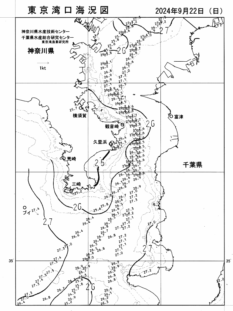 海況図, 東京湾口海況図 検索結果, (水温分布 等を図示)