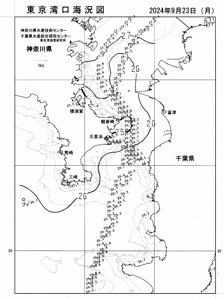 海況図, 東京湾口海況図 検索結果, (水温分布 等を図示)