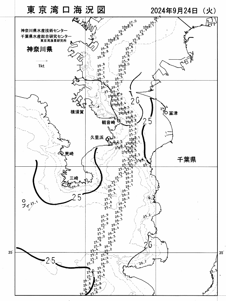 海況図, 東京湾口海況図 検索結果, (水温分布 等を図示)