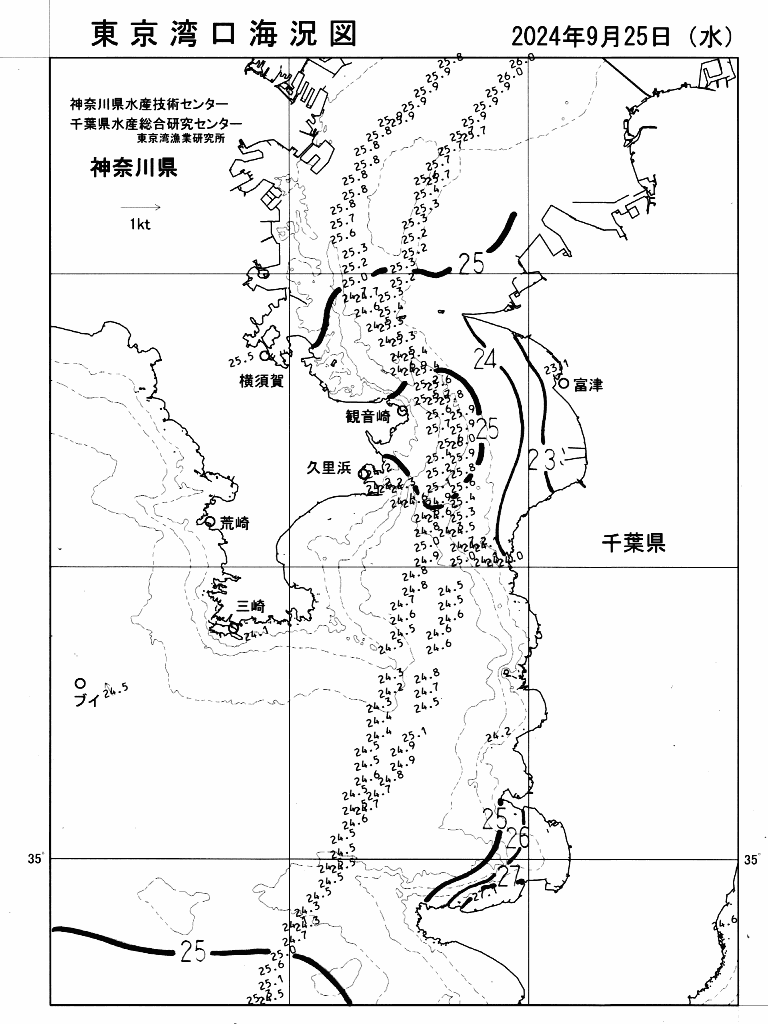 海況図, 東京湾口海況図 検索結果, (水温分布 等を図示)