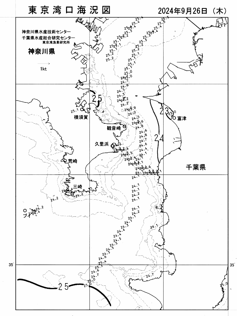 海況図, 東京湾口海況図 検索結果, (水温分布 等を図示)