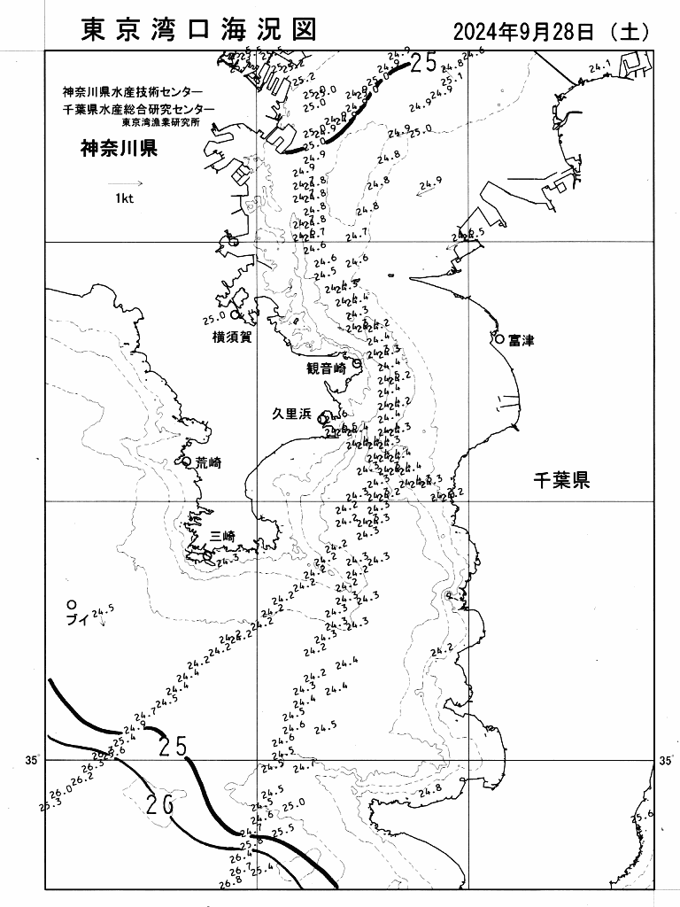 海況図, 東京湾口海況図 検索結果, (水温分布 等を図示)