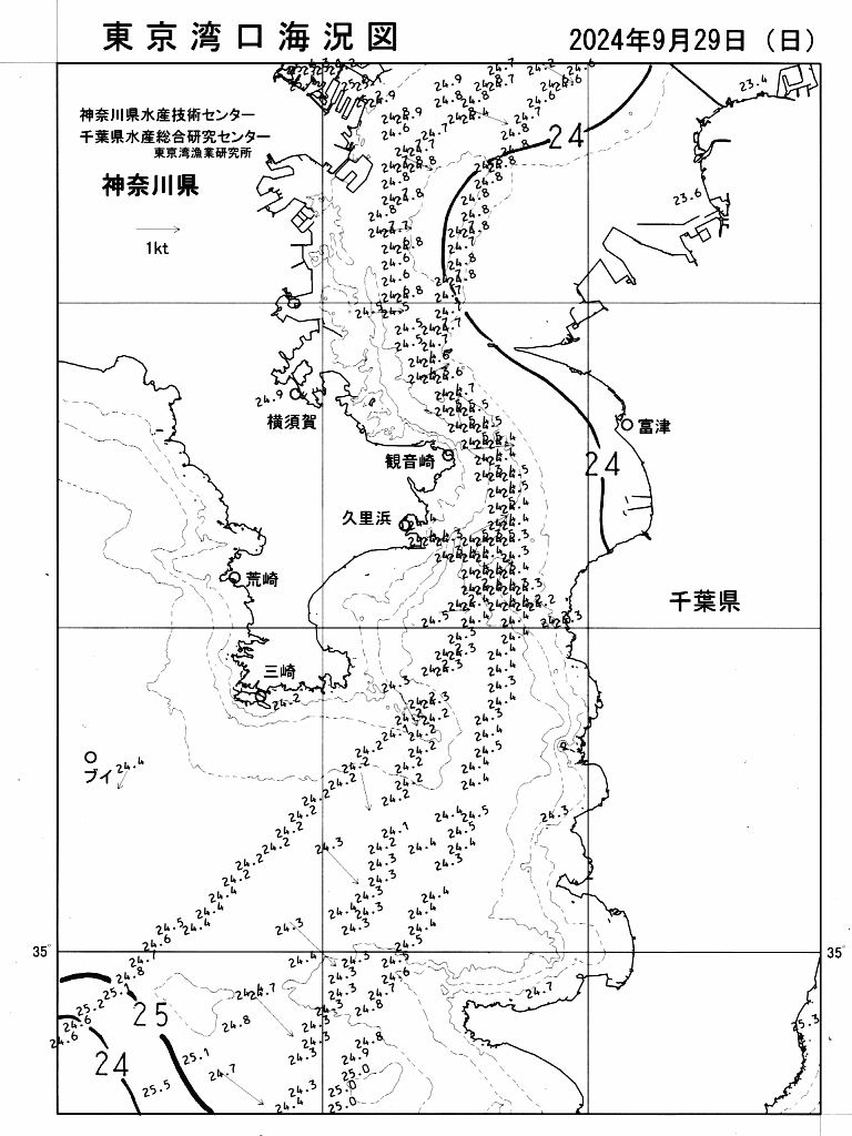 海況図, 東京湾口海況図 検索結果, (水温分布 等を図示)