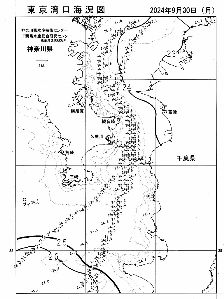 海況図, 東京湾口海況図 検索結果, (水温分布 等を図示)