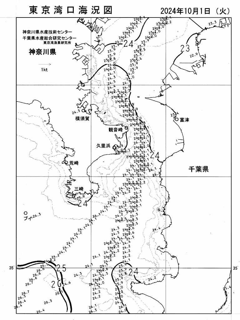 海況図, 東京湾口海況図 検索結果, (水温分布 等を図示)