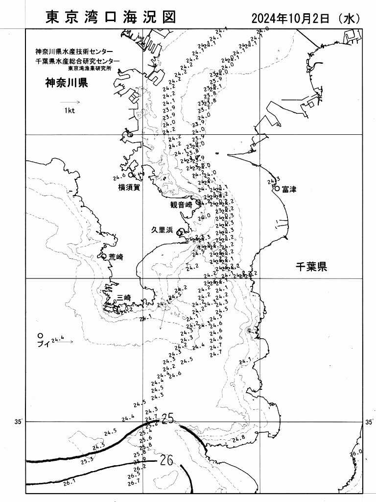 海況図, 東京湾口海況図 検索結果, (水温分布 等を図示)