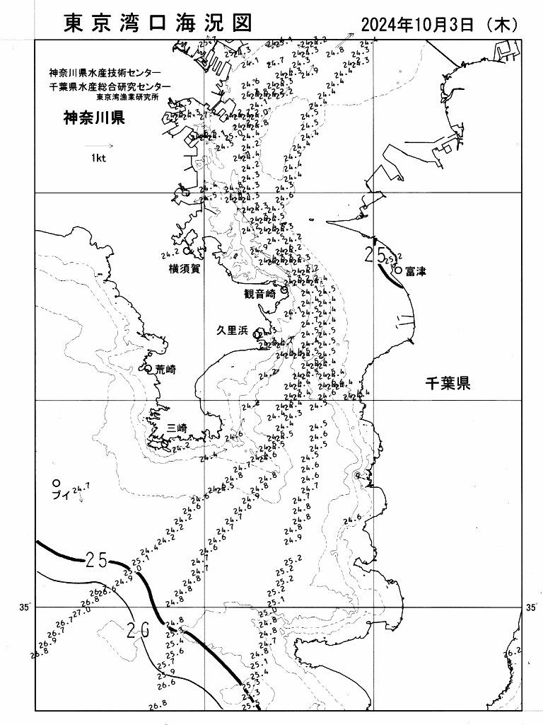 海況図, 東京湾口海況図 検索結果, (水温分布 等を図示)