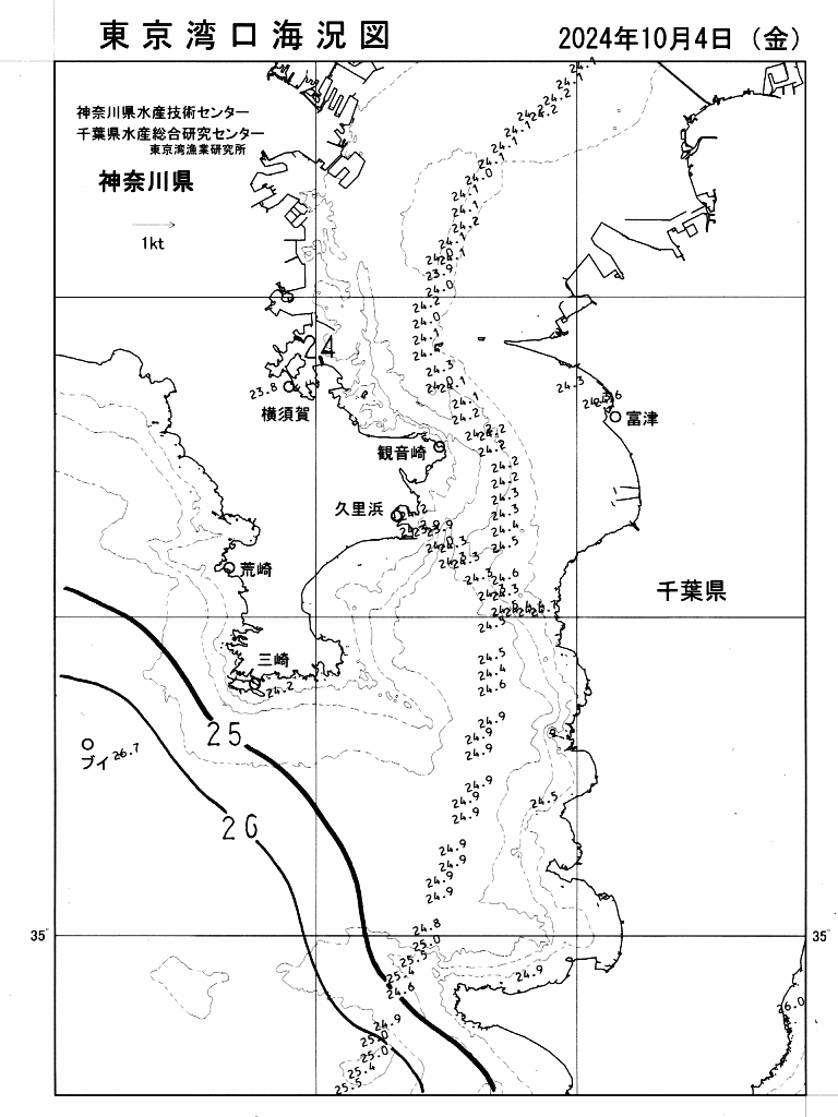 海況図, 東京湾口海況図 検索結果, (水温分布 等を図示)