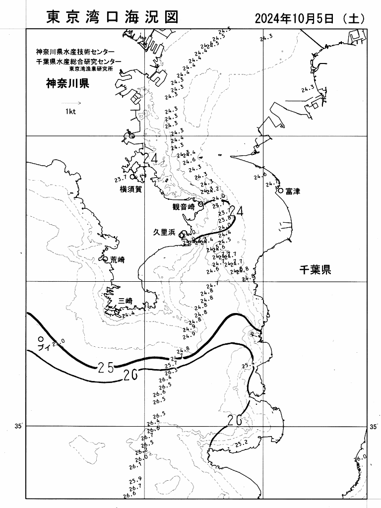 海況図, 東京湾口海況図 検索結果, (水温分布 等を図示)