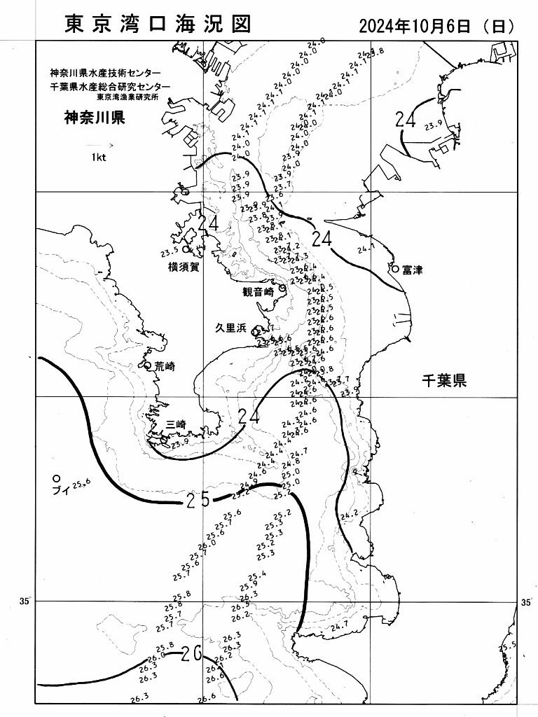 海況図, 東京湾口海況図 検索結果, (水温分布 等を図示)