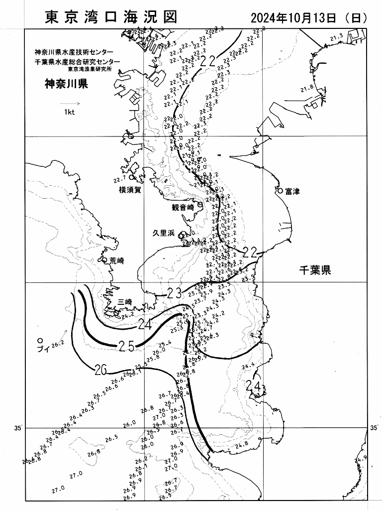 海況図, 東京湾口海況図 検索結果, (水温分布 等を図示)