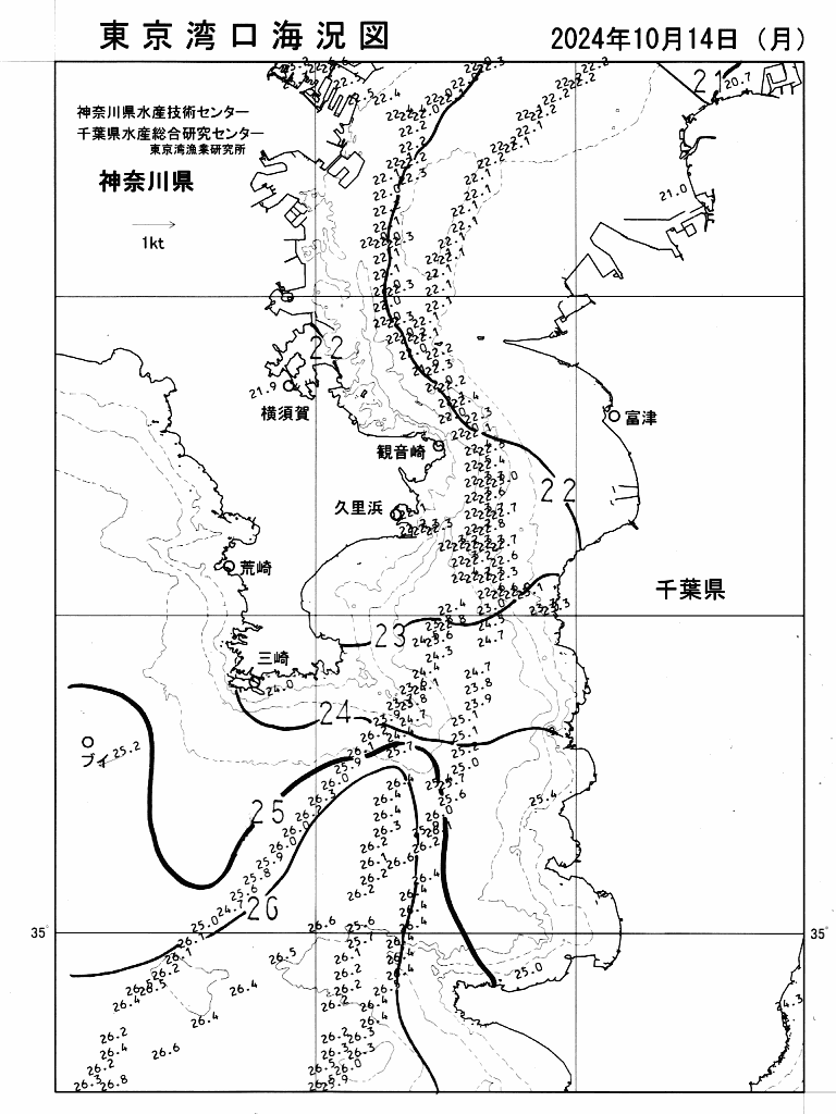 海況図, 東京湾口海況図 検索結果, (水温分布 等を図示)