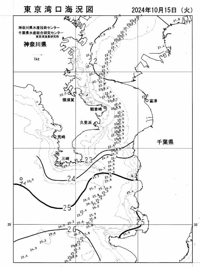 海況図, 東京湾口海況図 検索結果, (水温分布 等を図示)