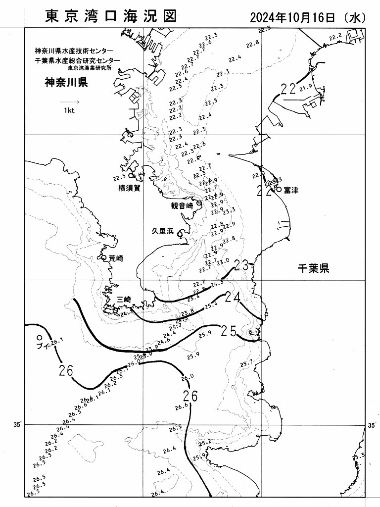 海況図, 東京湾口海況図 検索結果, (水温分布 等を図示)