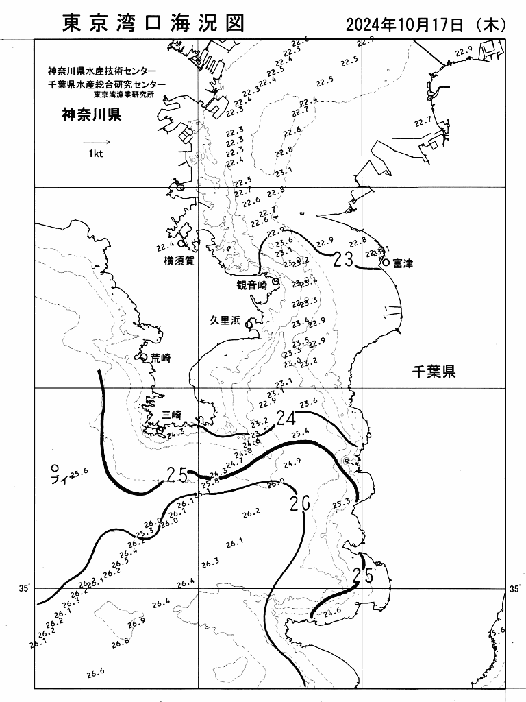 海況図, 東京湾口海況図 検索結果, (水温分布 等を図示)