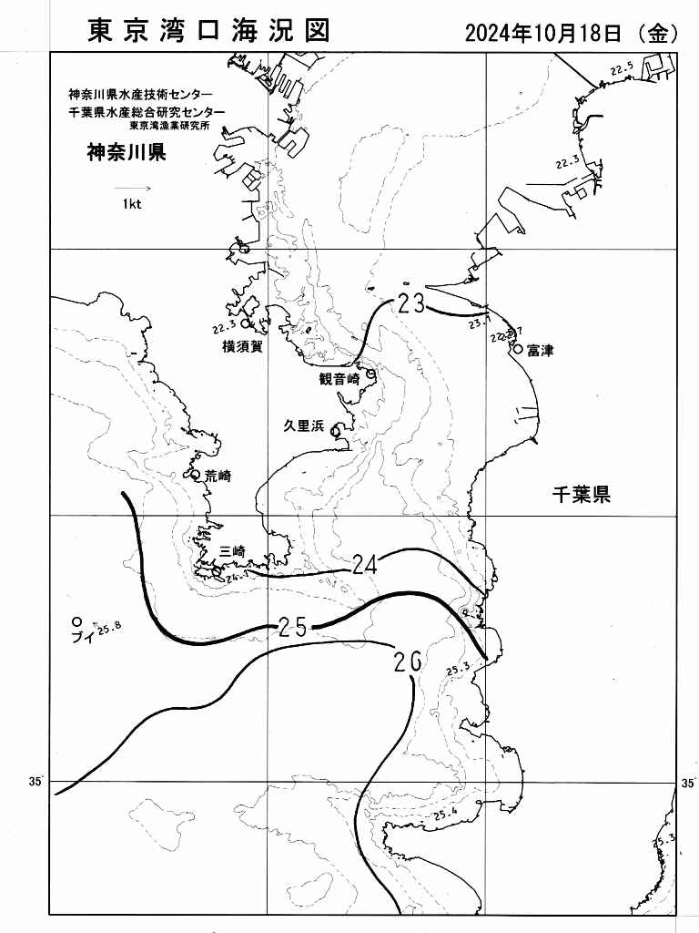 海況図, 東京湾口海況図 検索結果, (水温分布 等を図示)